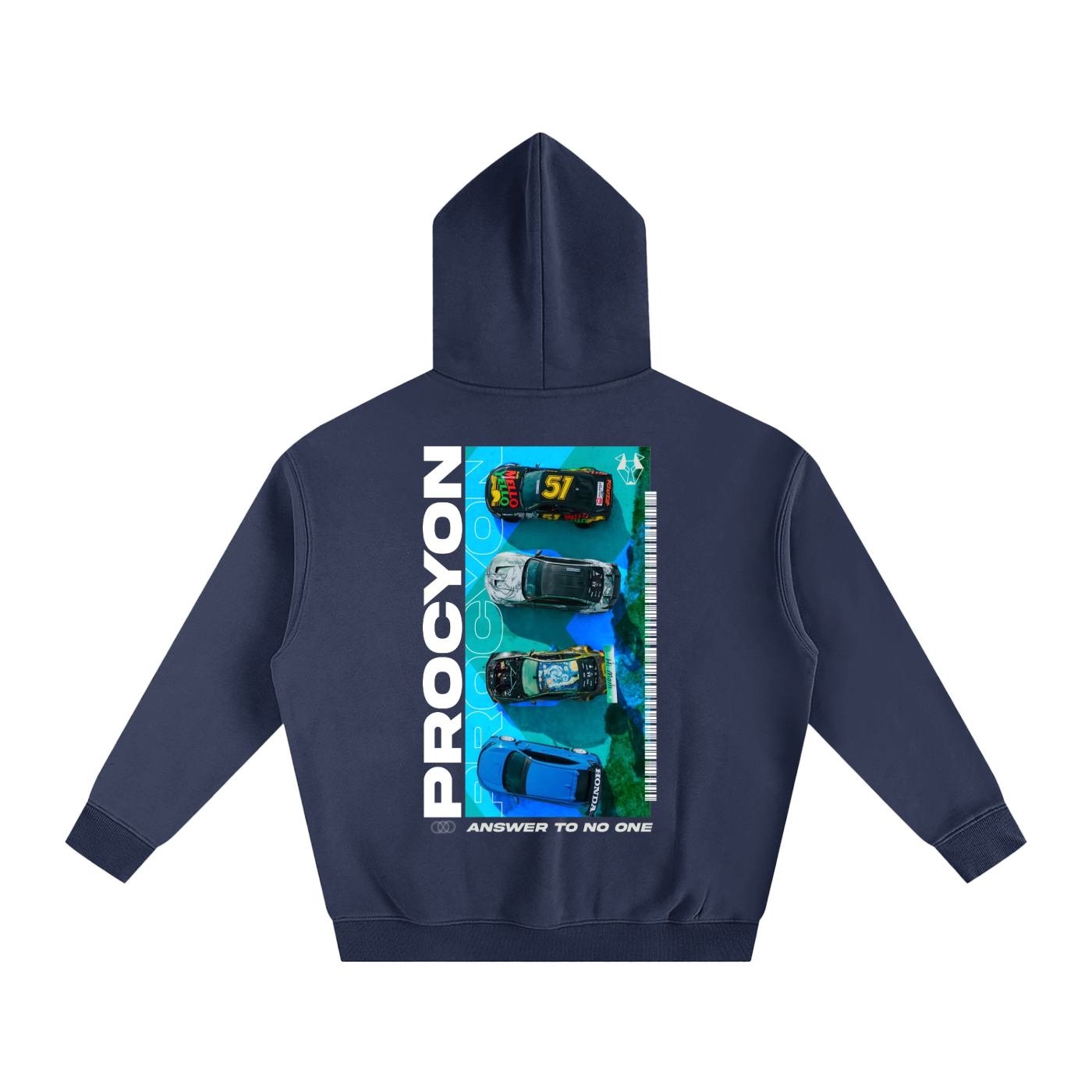 Procyon
