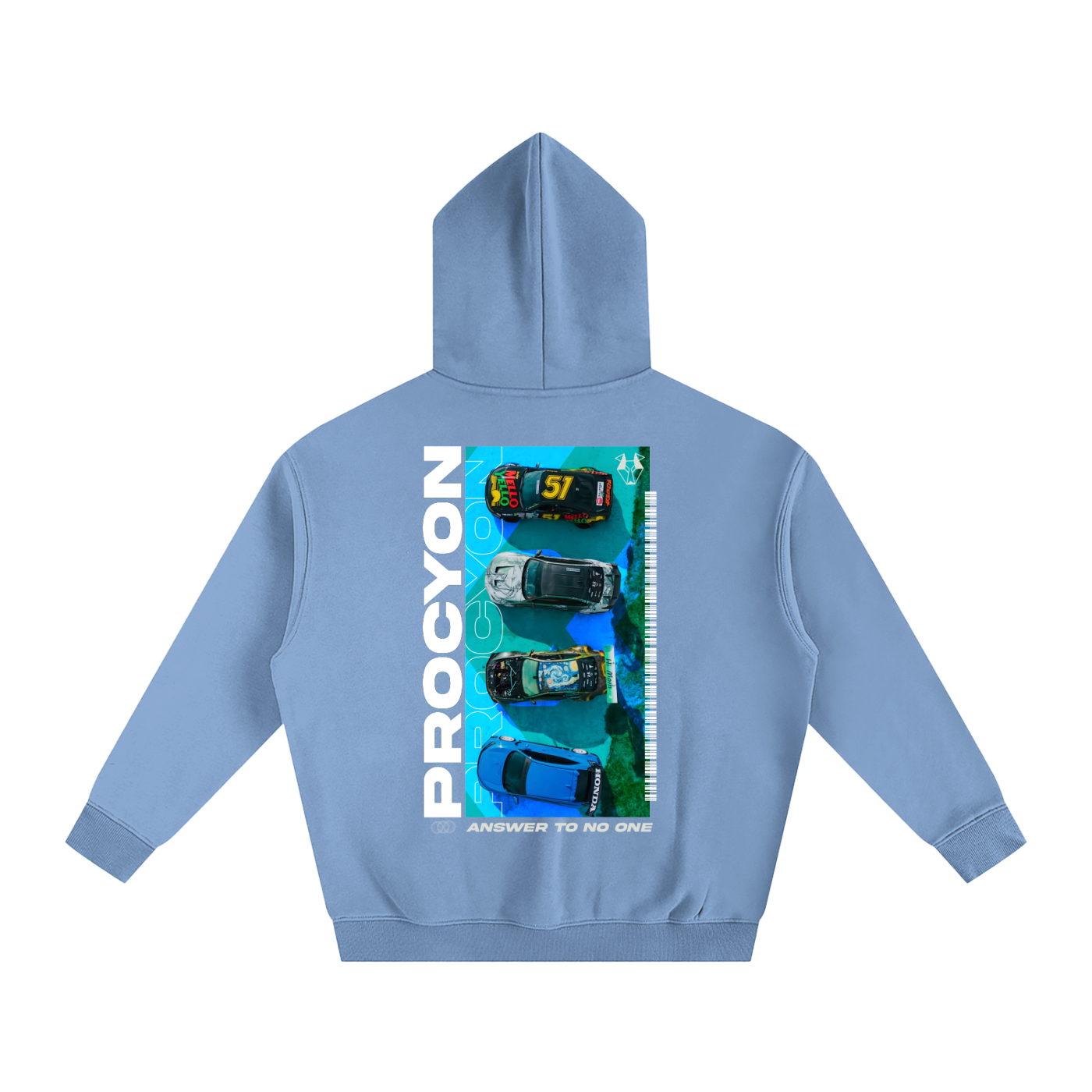 Procyon